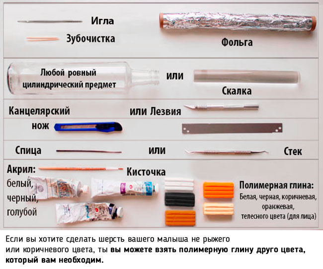 Инструменты и материалы для Посиделок